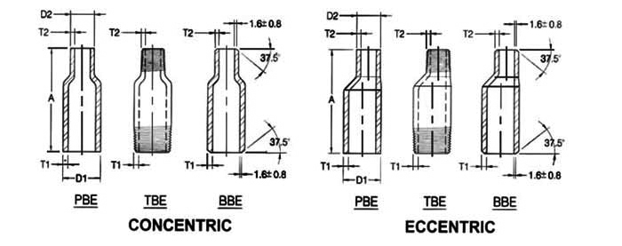 swage reducer