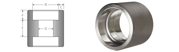 threaded full coupling dimensions
